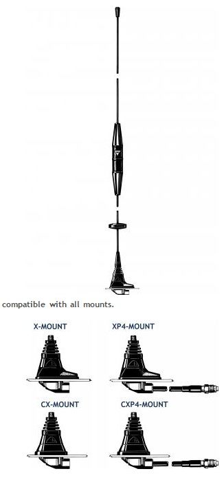 Procom 70cm Band Strahler ohne Fuss (MU11-X/CEL1)