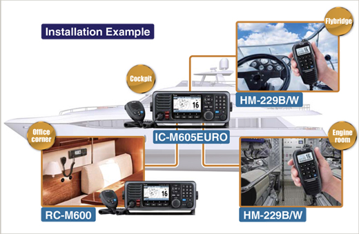 ICOM UKW-Marinefunkgerät (IC-M605EURO)