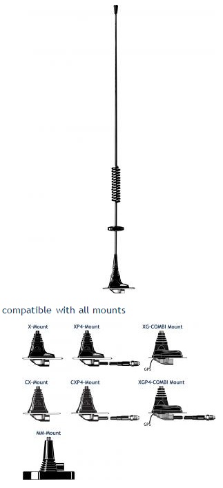 Procom 70cm Band Strahler ohne Fuss (MU 9 X/h)