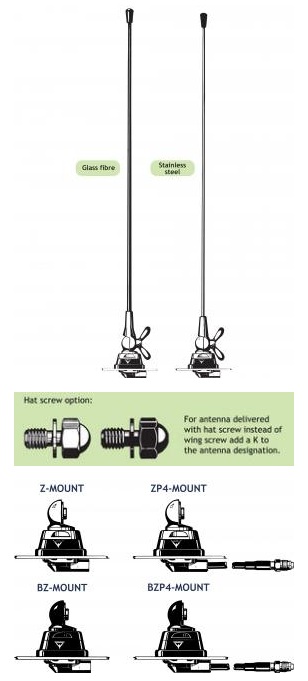 Procom KFZ-Antenne 144-175MHz (MH 1-ZR)