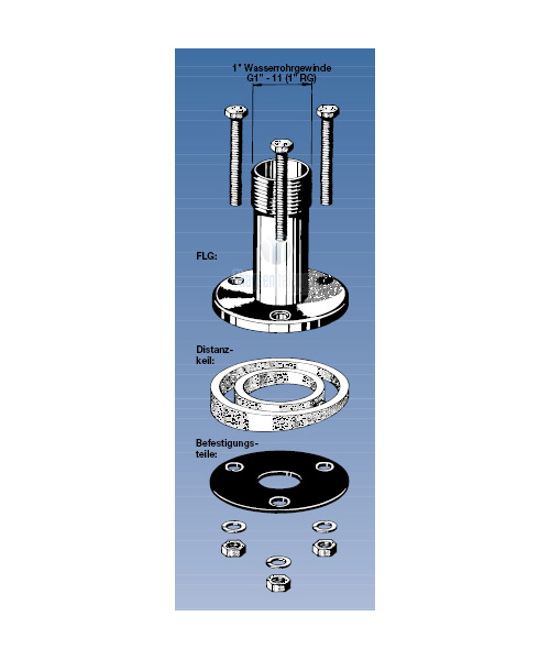 Procom Flansch für Montage einer Antenne