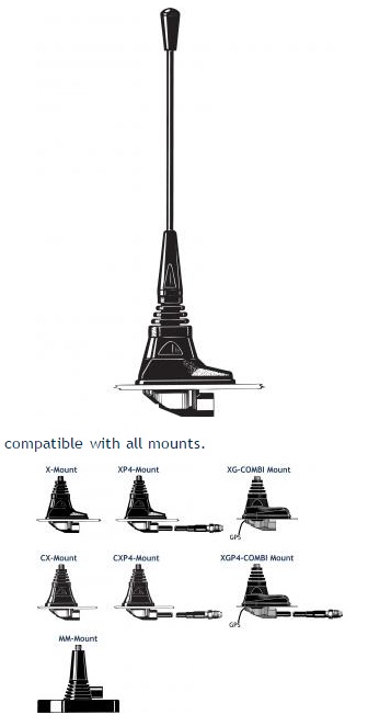 Procom 70cm Band Strahler ohne Fuss (MU 1-X/h)